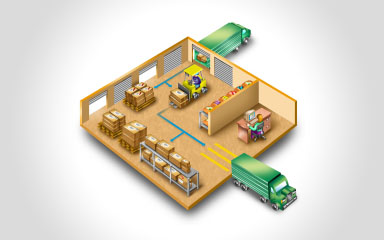 Cross Docking